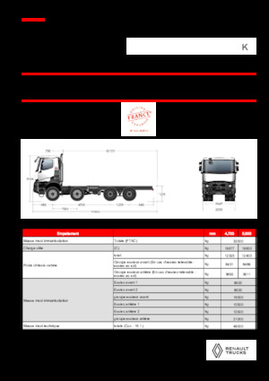 Rigid Chassis Renault K P8X8 HEAVY 13L E6