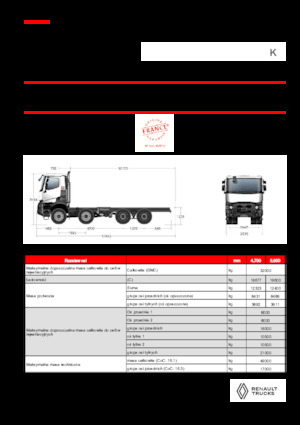 Rigid Chassis Renault K P8X8 HEAVY 13L E6