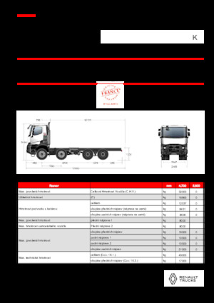 Rigid Chassis Renault K P8X8 MEDIUM 13L E6