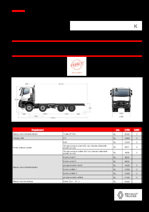 Rigid Chassis Renault K P8X8 MEDIUM 13L E6
