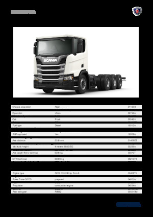 Rigid Chassis Scania R 280 B8x4*4NA