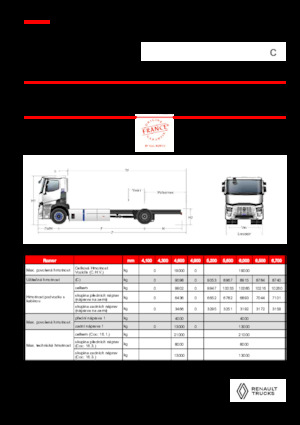 Katı şasiler Renault RT E-TECH C - P4x2 ROAD