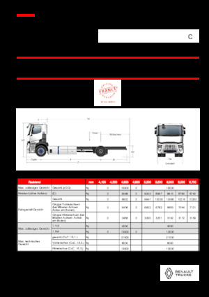 Katı şasiler Renault RT E-TECH C - P4x2 ROAD