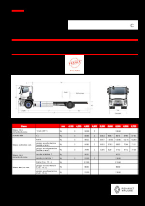 Katı şasiler Renault RT E-TECH C - P4x2 ROAD