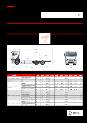 Rigid Chassis Renault RT E-TECH C - P6x2 TAG