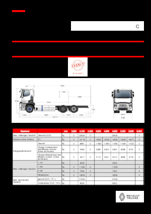 Rigid Chassis Renault RT E-TECH C - P6x2 TAG