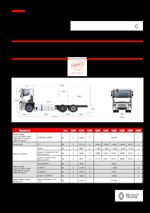 Rigid Chassis Renault RT E-TECH C - P6x2 TAG
