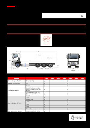 Rigid Chassis Renault RT E-TECH C - P8x4*4 TRIDEM ROAD