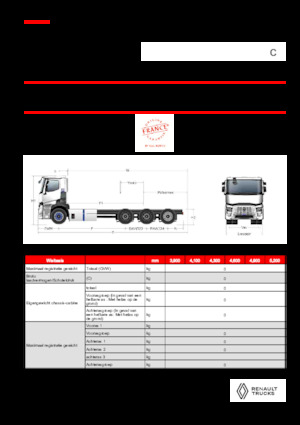 Rigid Chassis Renault RT E-TECH C - P8x4*4 TRIDEM ROAD