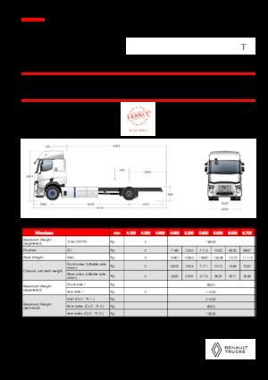 Rigid Chassis Renault RT E-TECH T - P4x2
