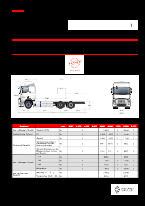 Katı şasiler Renault RT E-TECH T - P6x2 TAG