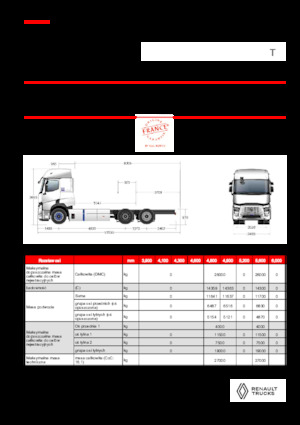 Katı şasiler Renault RT E-TECH T - P6x2 TAG