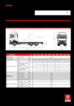 Rigid Chassis Renault T 380.26 6x2 R LOW E6