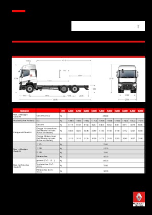 Rigid Chassis Renault T 430.26 6x2 R LOW E6