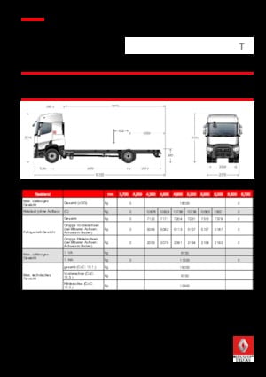 Rigid Chassis Renault T 480.18 4x2 R LOW E6