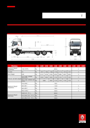 Rigid Chassis Renault T 480.26 6x2 R E6