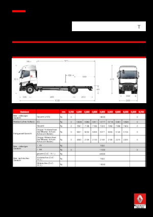 Rigid Chassis Renault T 520.18 4x2 R E6