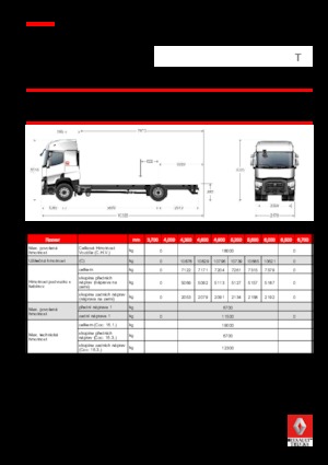 Rigid Chassis Renault T 520.18 4x2 R LOW E6