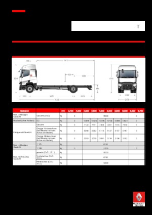 Rigid Chassis Renault T 520.18 4x2 R LOW E6