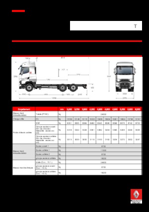 Rigid Chassis Renault T 520.24.5 HIGHCAB 6x2 R LOW E6