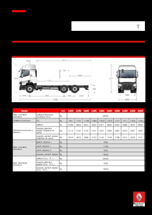 Rigid Chassis Renault T 520.26 6x2 R LOW E6