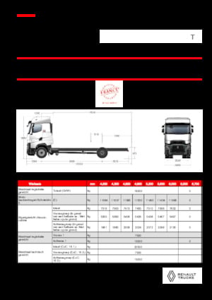 Rigid Chassis Renault T HIGH P4X2 13L E6