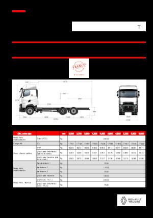 Rigid Chassis Renault T HIGH P6X2 LOW 26T 13L E6