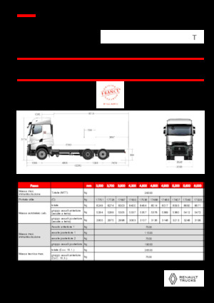 Rigid Chassis Renault T HIGH P6X2 LOW 26T 13L E6