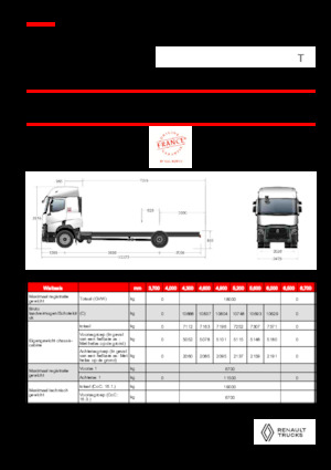 Rigid Chassis Renault T P4X2 LOW 13L E6