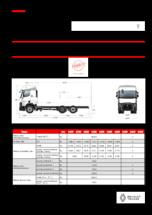 Rigid Chassis Renault T P6X2 13L E6