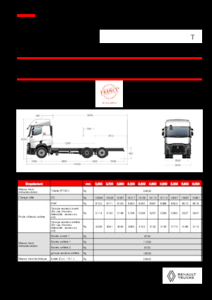 Rigid Chassis Renault T P6X2 LOW 24,5T 13L E6
