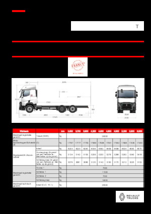 Rigid Chassis Renault T P6X2 LOW 26T 13L E6