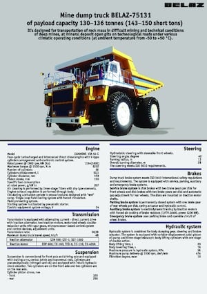 Rigid Dump Trucks Belaz 75131