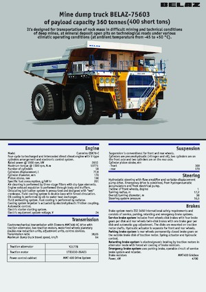 Rigid Dump Trucks Belaz 75603