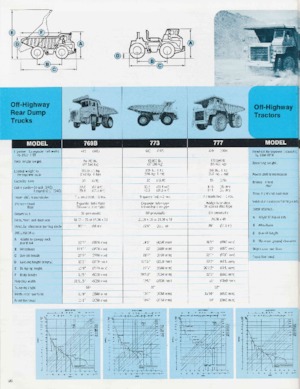 Rigid Dump Trucks Caterpillar 773