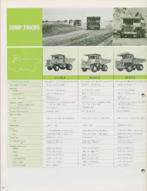 Sabit damperli kamyon Komatsu HD180-4