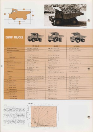 Rigid Dump Trucks Komatsu HS150S