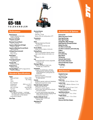 Telehandlers JLG G 5-18 A