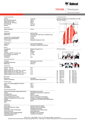 Telehandlers Bobcat T 35120 L