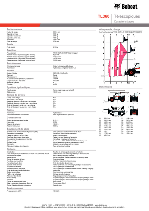Telehandlers Bobcat TL 360