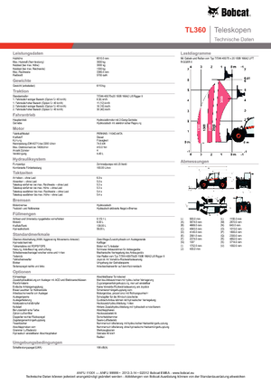 Telehandlers Bobcat TL 360