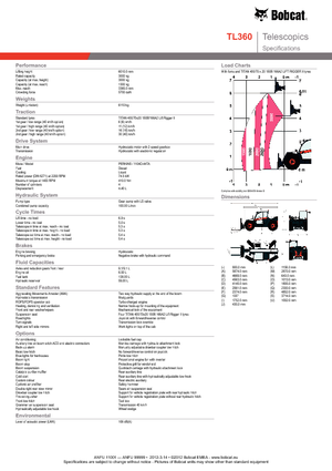 Telehandlers Bobcat TL 360