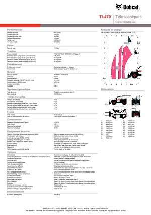 Telehandlers Bobcat TL 470