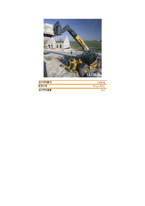 Telehandlers Case TX130-30