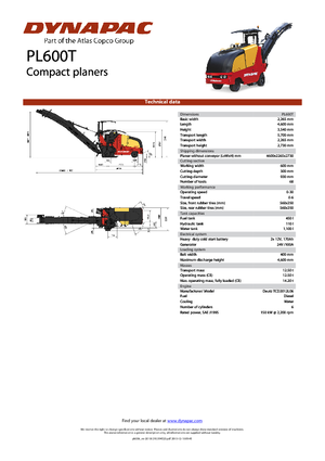 Yol kesiciler Dynapac PL 600 T