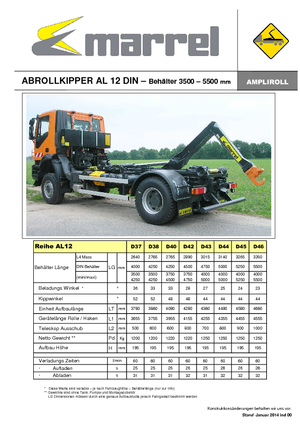 Roll-off Tippers Marrel AL 12 DIN 44 B