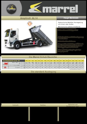 Kenar kapatma dikey takımlar Marrel AL 14 DIN 56 S-B