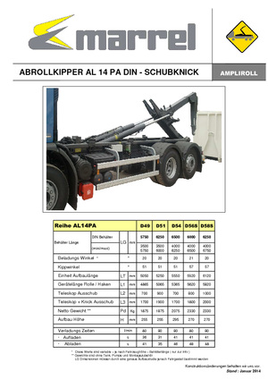 Kenar kapatma dikey takımlar Marrel AL 14 PA DIN 49 B