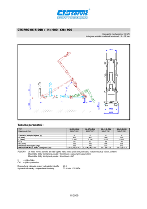Kenar kapatma dikey takımlar CTS CTS Pro 06-41 S