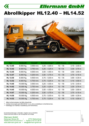Lift-off Tippers Ellermann HL 12.55